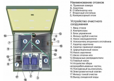 ТОПАС 20 Long