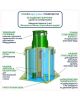 Гринлос Аэро 25 Лонг - фото 4